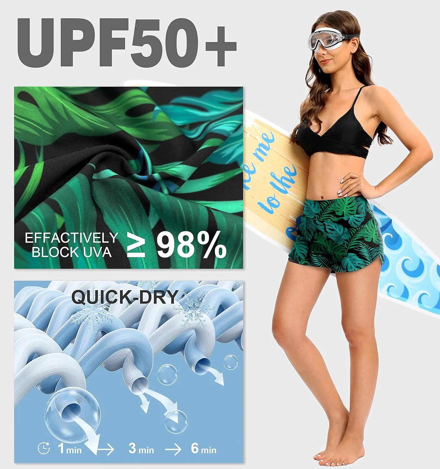 Blouty Women's Swim Board Shorts with Pockets High Waisted Tummy Control Swimsuit Bathing Shorts for Women with Liner