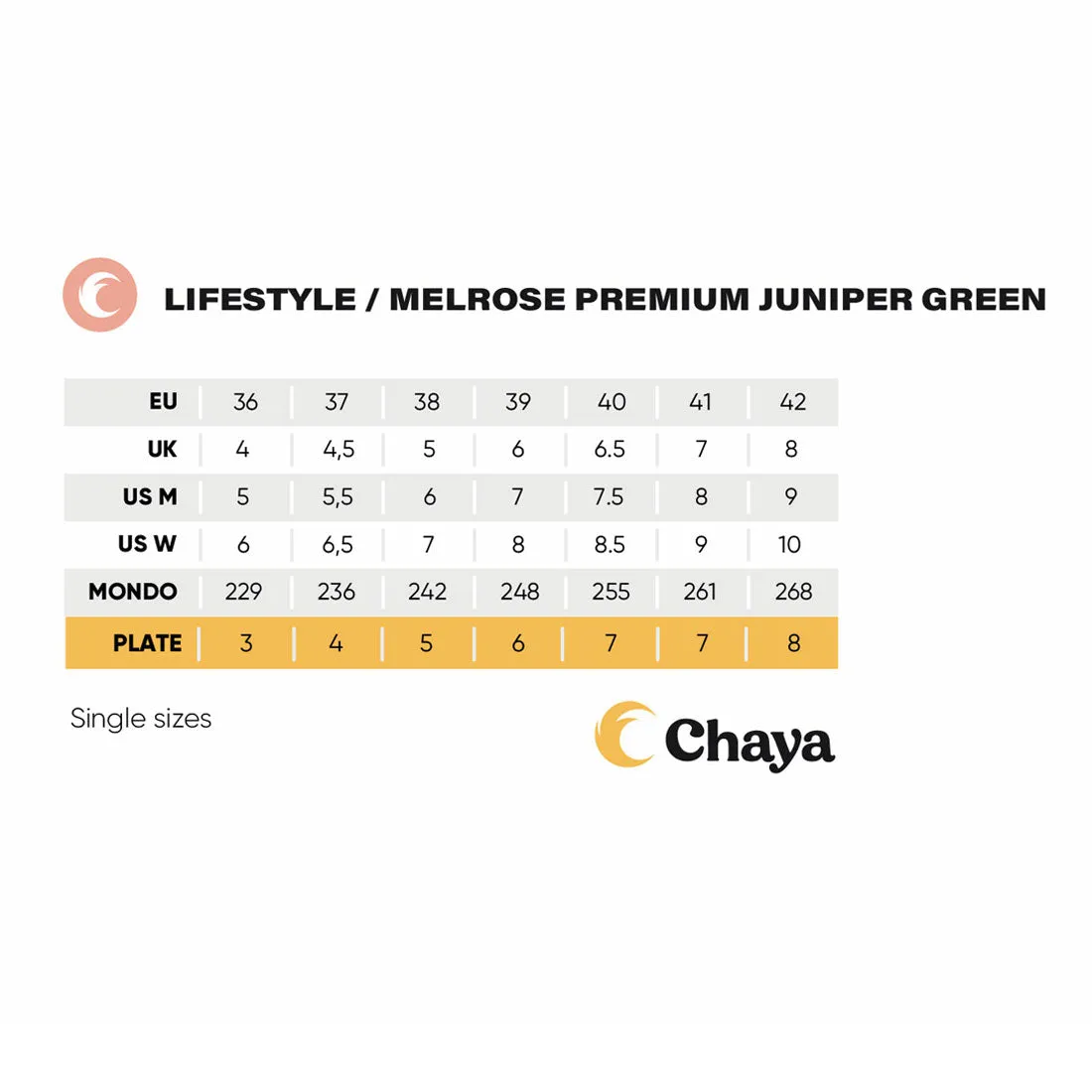 Chaya Melrose Premium Skate - Juniper Green