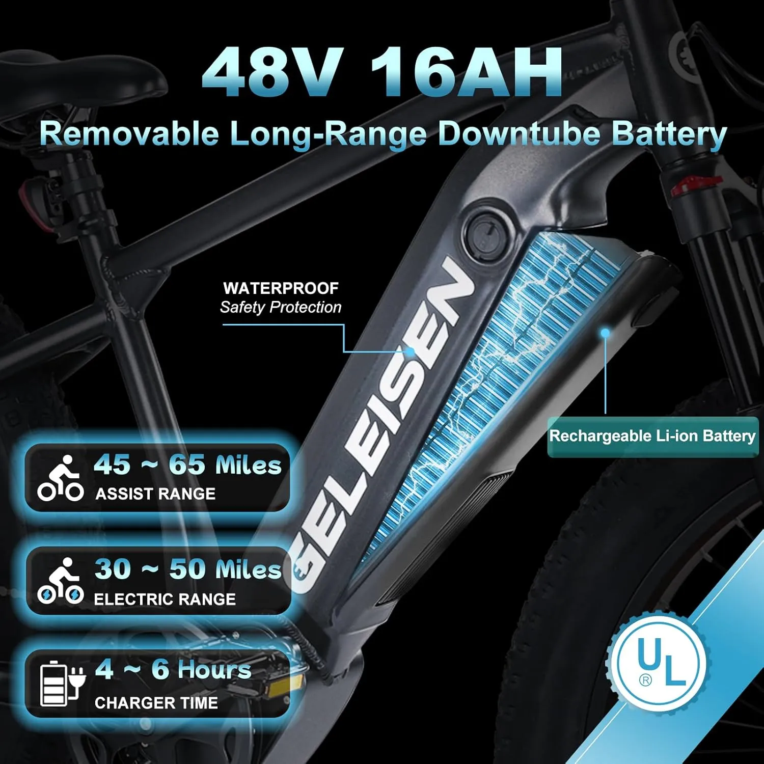 Electric Bike for Adults, 26" x 4.0 Fat Tire Electric Bicycles with 48V & 16AH Removable Battery, 1450W Peak Powerful Motor Ebike, 32MPH Max Speed Electric Mountain Bike with 7-Speed Gears