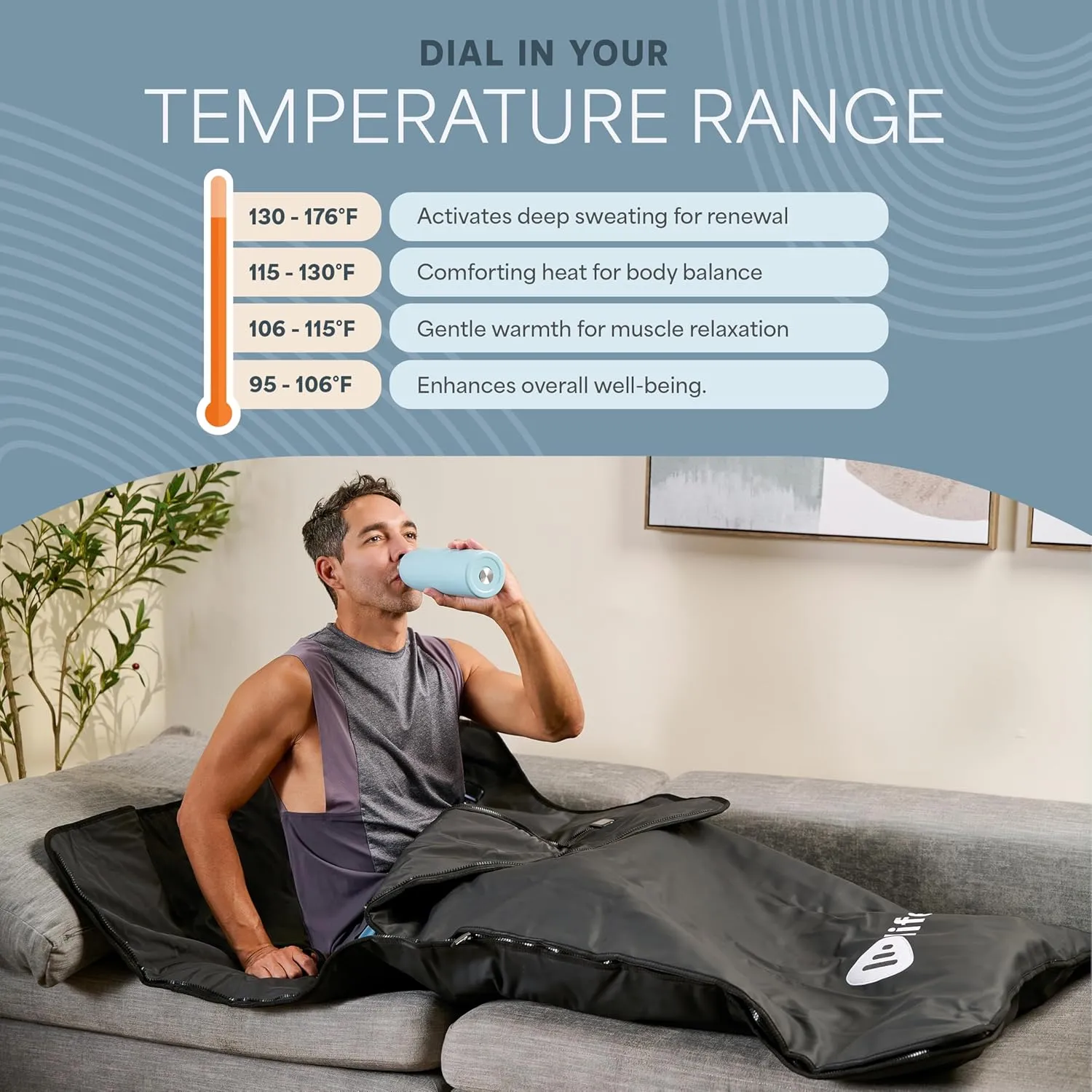LifePro Infrared Sauna Blanket for Detox & Relaxation  Portable Far Infrared at Home Sauna for Detox, Muscle Tension Release, and Recovery  RejuvaWrap Series with Adjustable Heat Settings