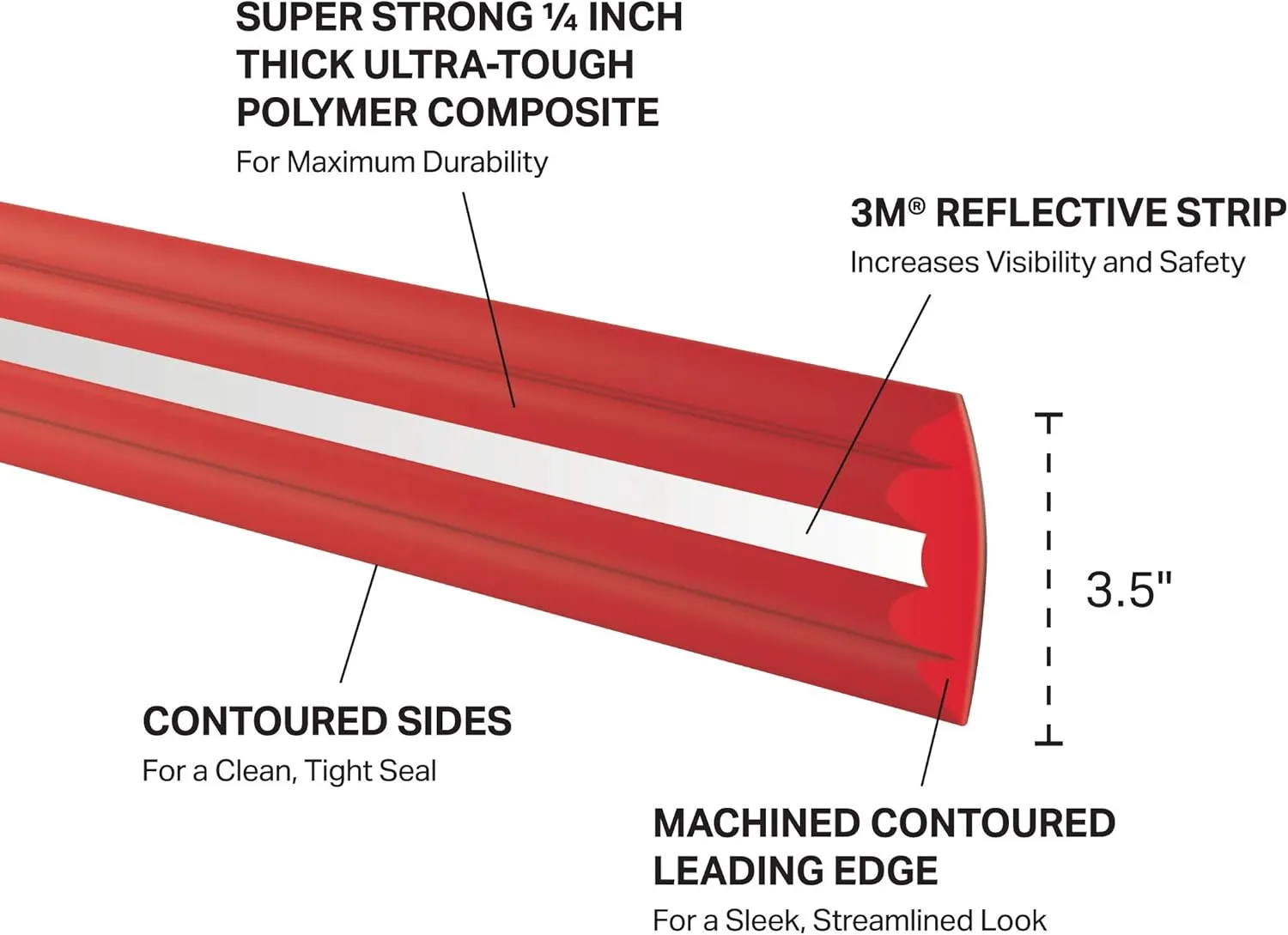 Megaware Keelguard Pontoon Guard - Protects Exposed Areas of Your Pontoon from Dents and Scrapes - 3M Reflective Strip - Boat Tube and Log Bumper Guard - 40 Ft Kit - Pontoon up to 25 Ft (Red)