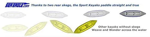 Sea Eagle 330 Deluxe 2 Person Inflatable Sport Kayak Boat & Pump/Oars (2 Pack)