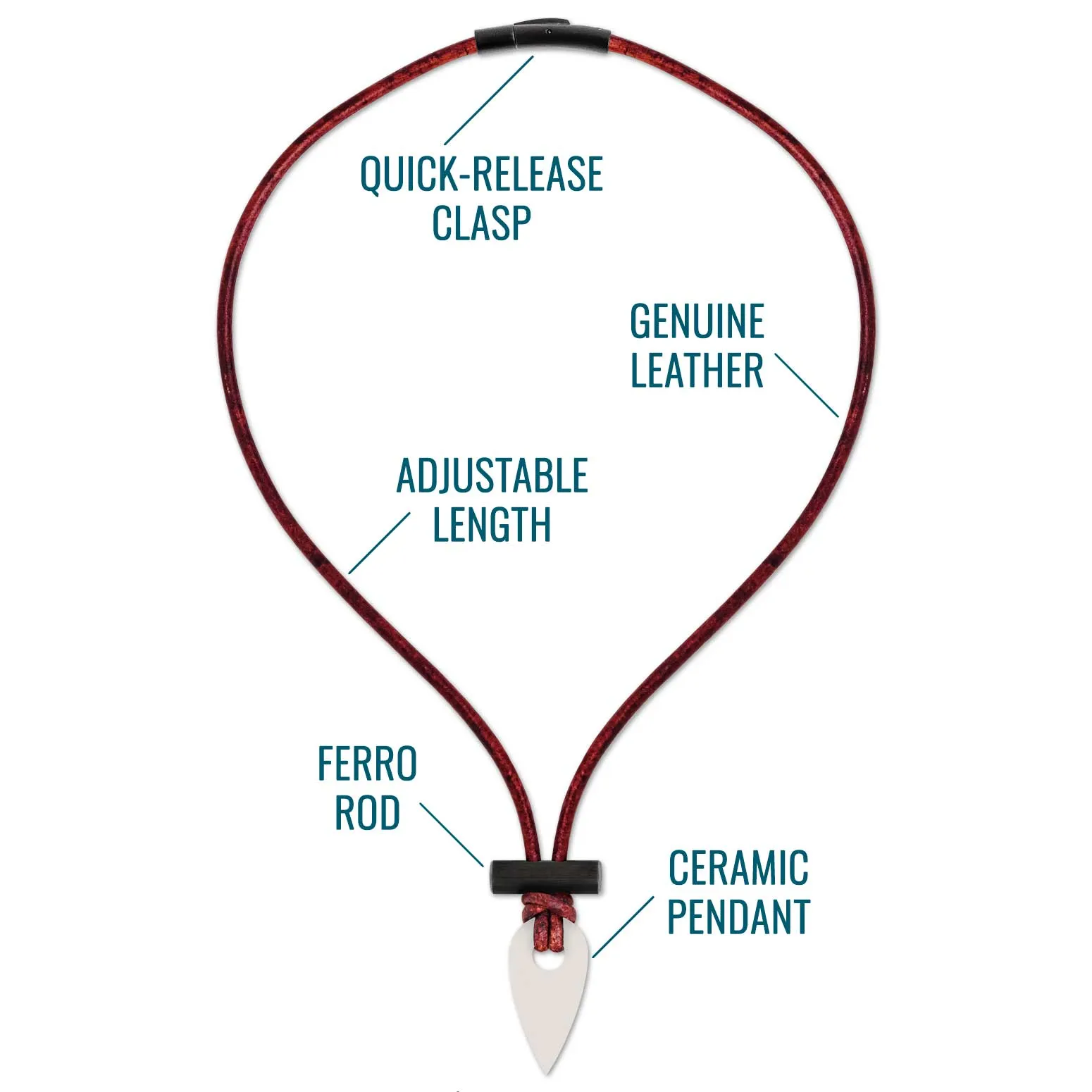 Spark Necklace™