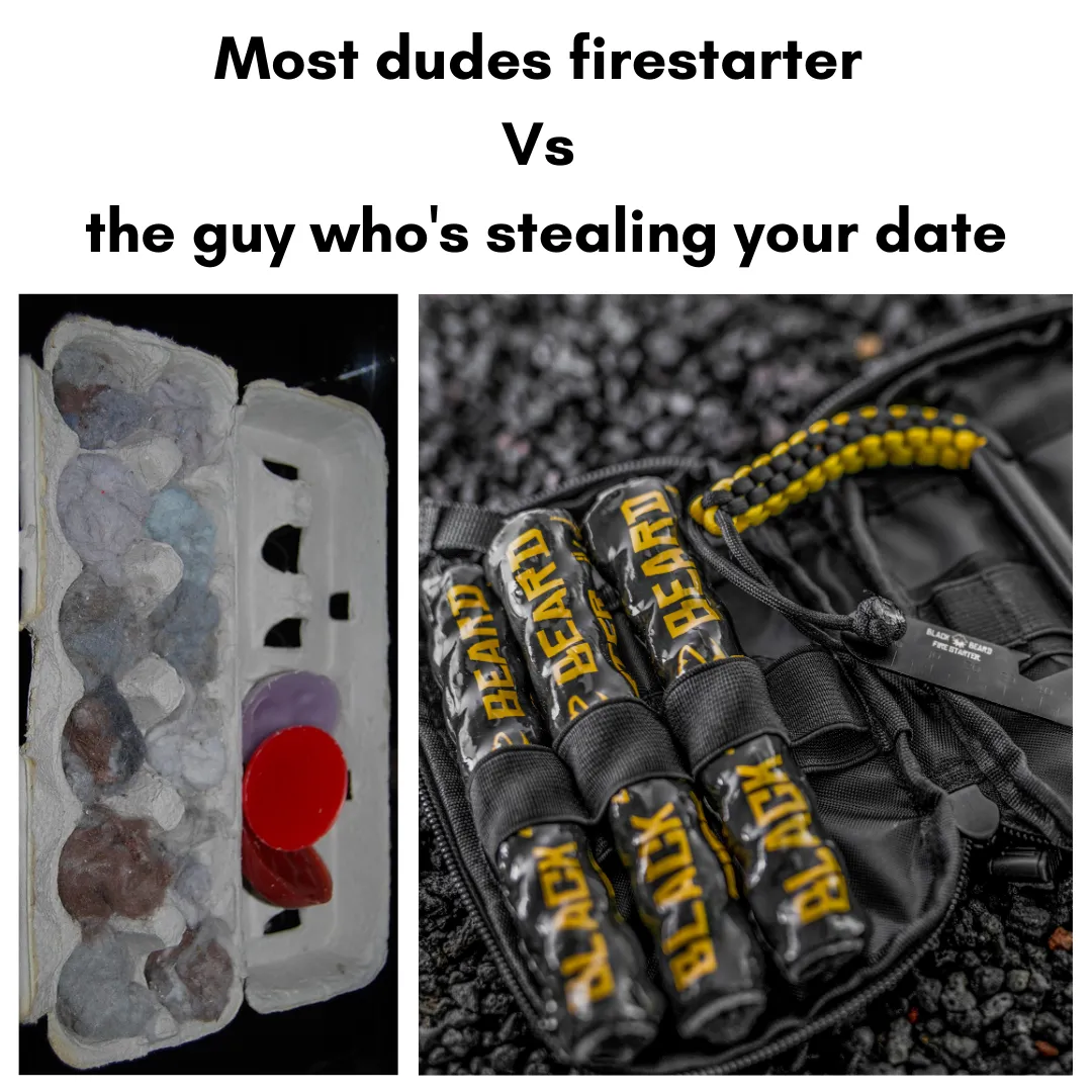 Waterproof Fire Starter
